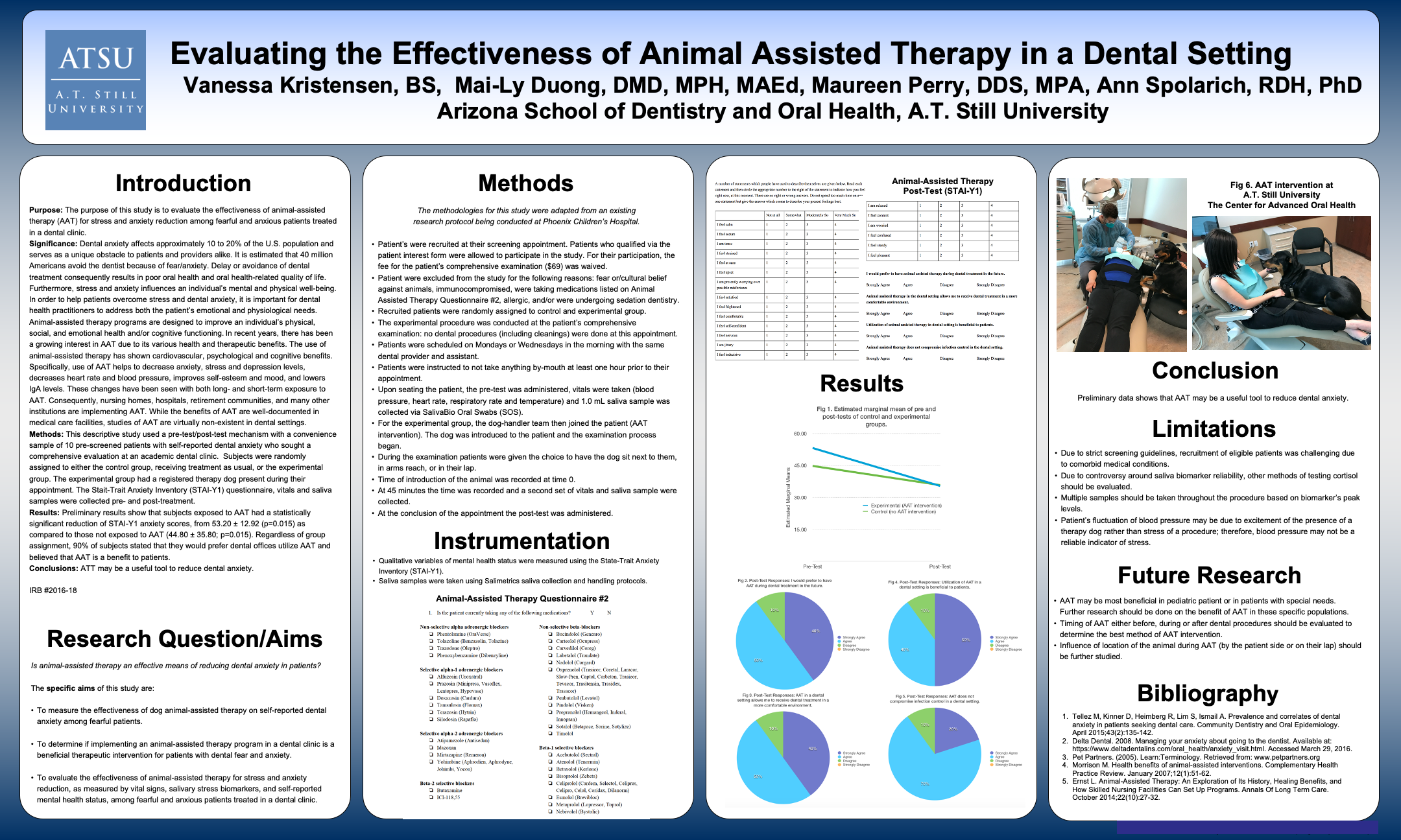 ASDOH - Faculty Works - Evaluate the Effectiveness of Animal Assisted ...